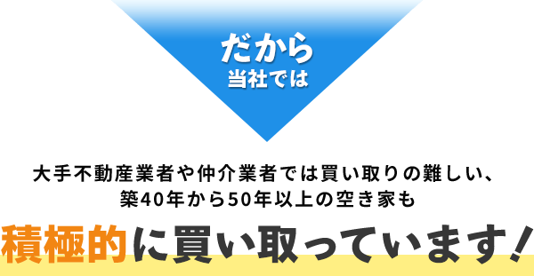 だから当社では大手不動産業者や仲介業者では買い取りの難しい、築40年から50年以上の空き家も積極的に買い取っています！